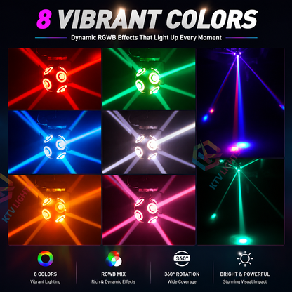 KTVLIGHTS 150W 8 LED RGBW 360 Rotating Moving Head Light-E65