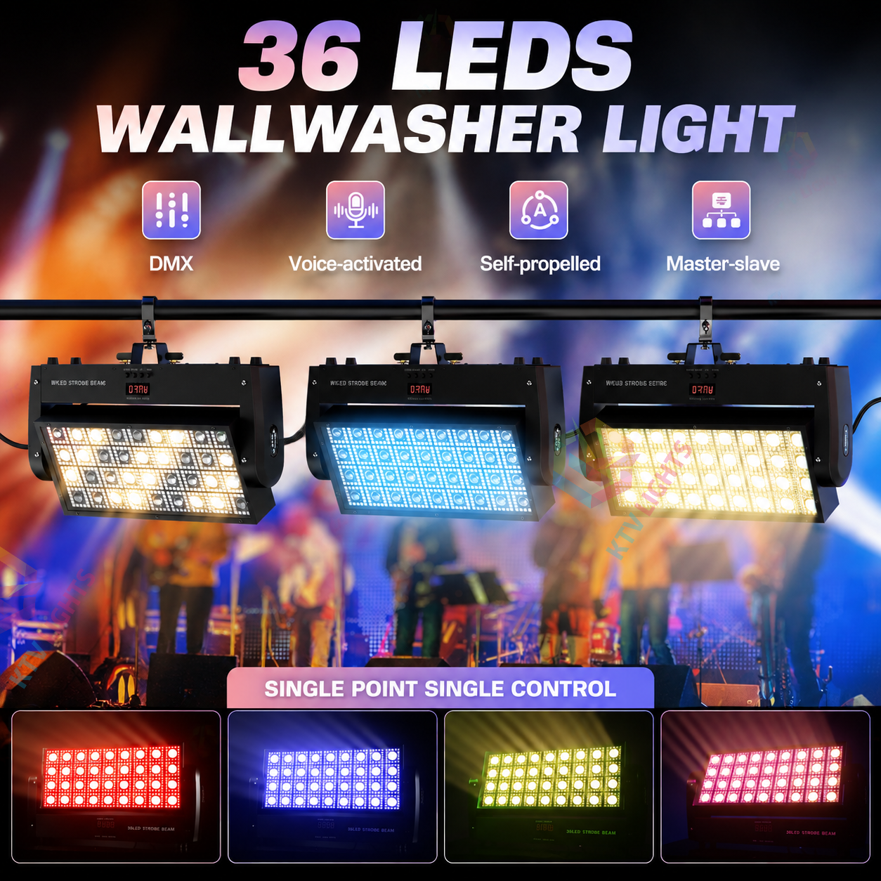 KTVLIGHTS 220W LED Strobe Moving Head DJ Stage Light Wall Washer-E67