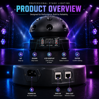 KTVLIGHTS RGB Scanning Laser Moving Head DJ Stage Light-B16