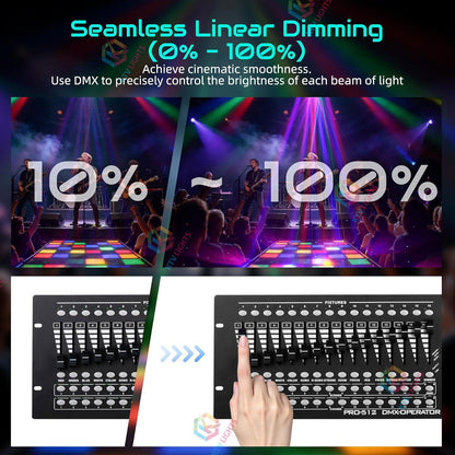 KTVLIGHTS 120W Quad Arm LED Moving Head Light RGBW DJ Lighting-E71