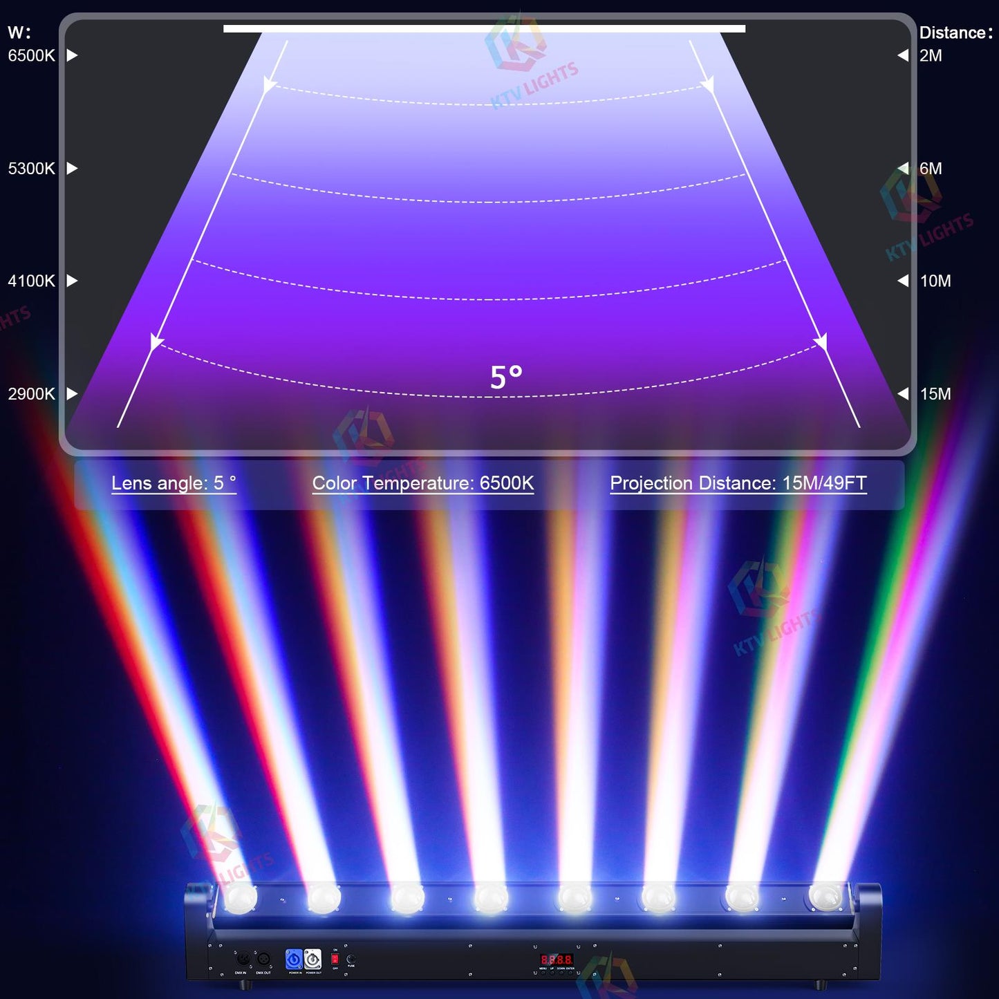 KTVLIGHTS 120W RGBW Beam Moving Head Light for DJ Stage Shows -E46