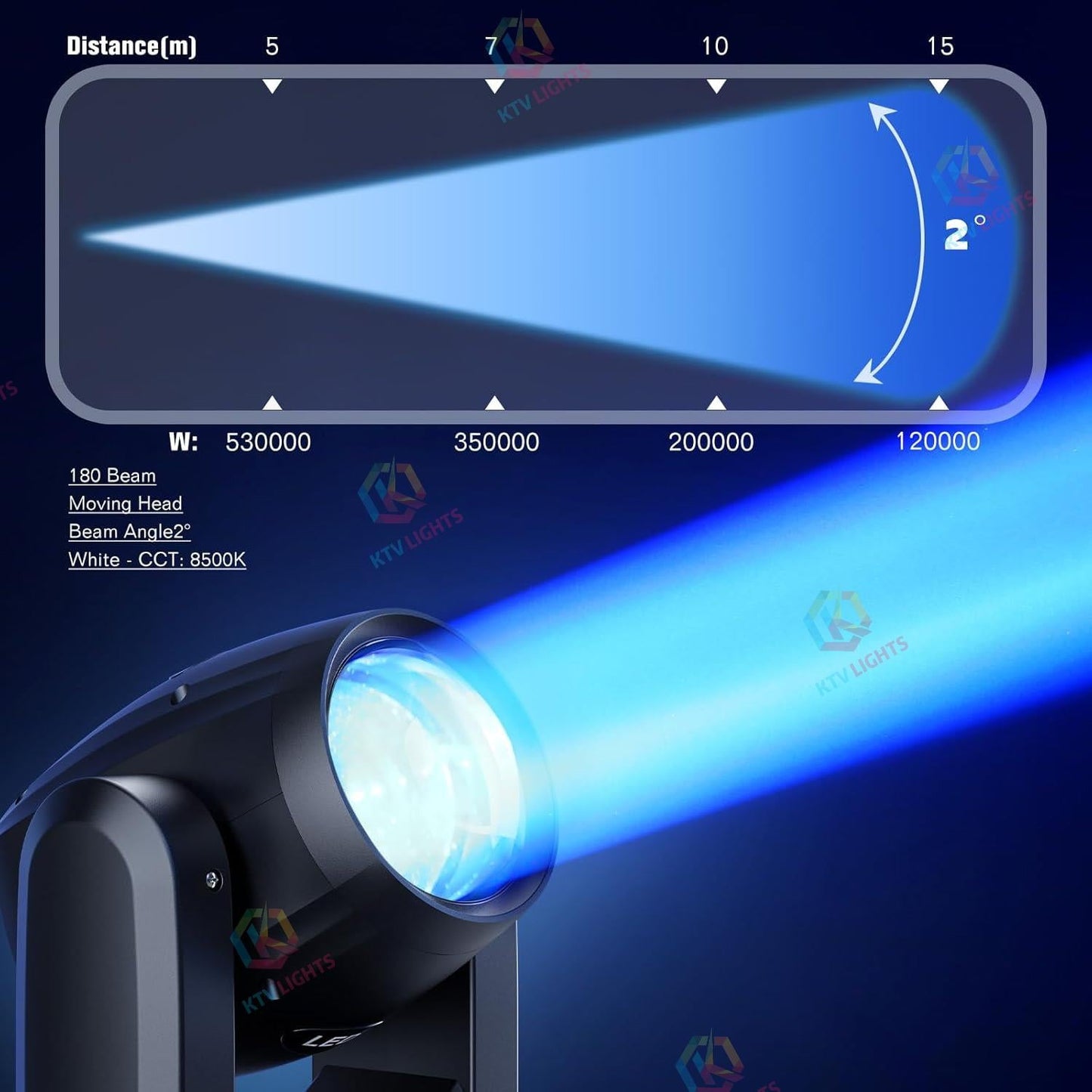 KTVLIGHTS LED 150W RGBW Beam Moving Head Light DJ Stage Lighting - E19