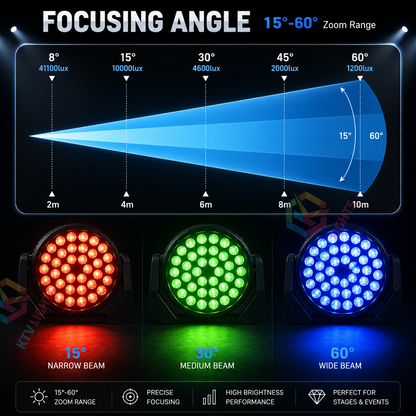KTVLIGHTS RGBW LED Moving Head DJ Stage Light Party Club-E84