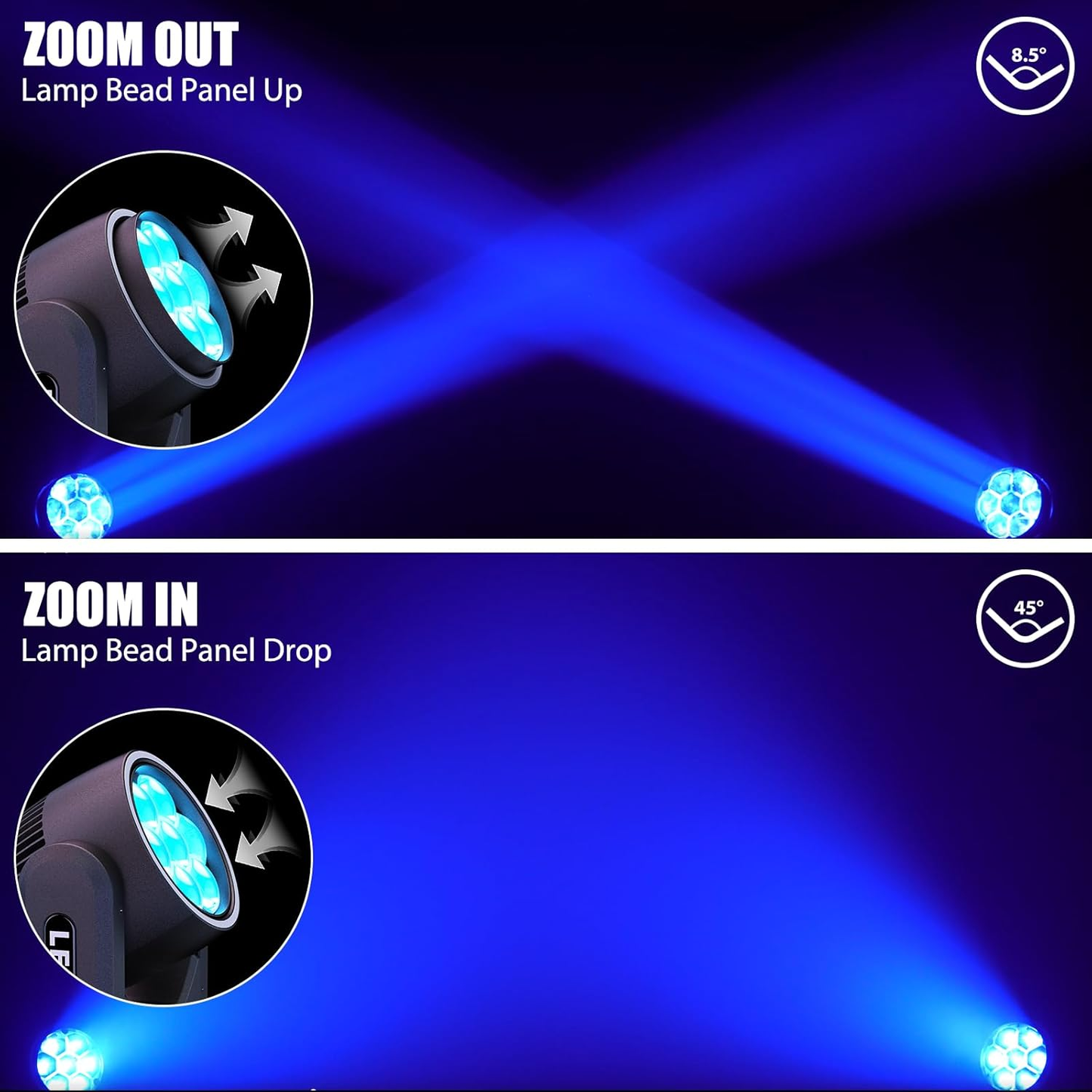 KTVLIGHTS 7x40W RGBW LED Zoom Moving Head DJ Stage Light - E63