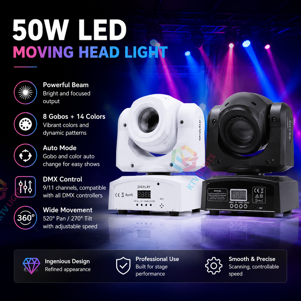 KTVLIGHTS LED Moving Head DJ Stage Light 8 Gobo-E27