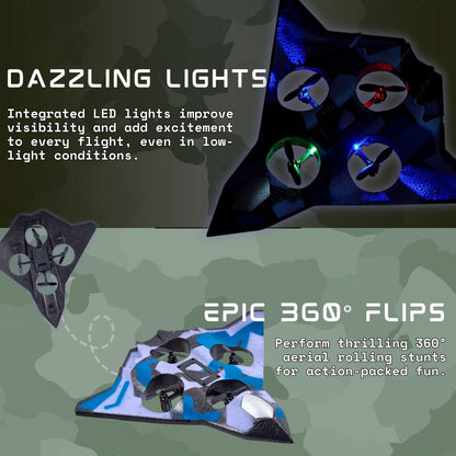 CZ36 Remote-Controlled 2.4GHz Drone Aircraft | Blue Camouflage