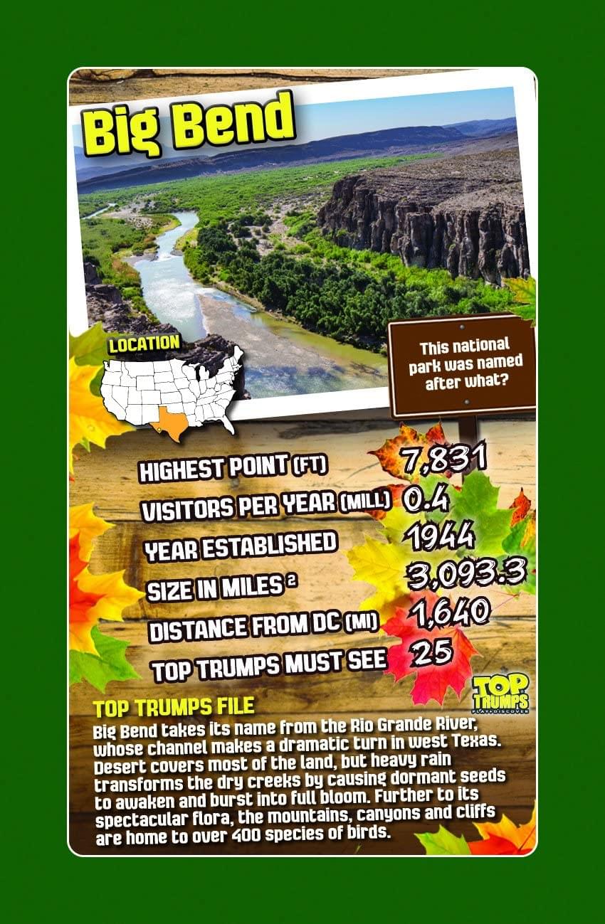 National Parks Top Trumps Card Game