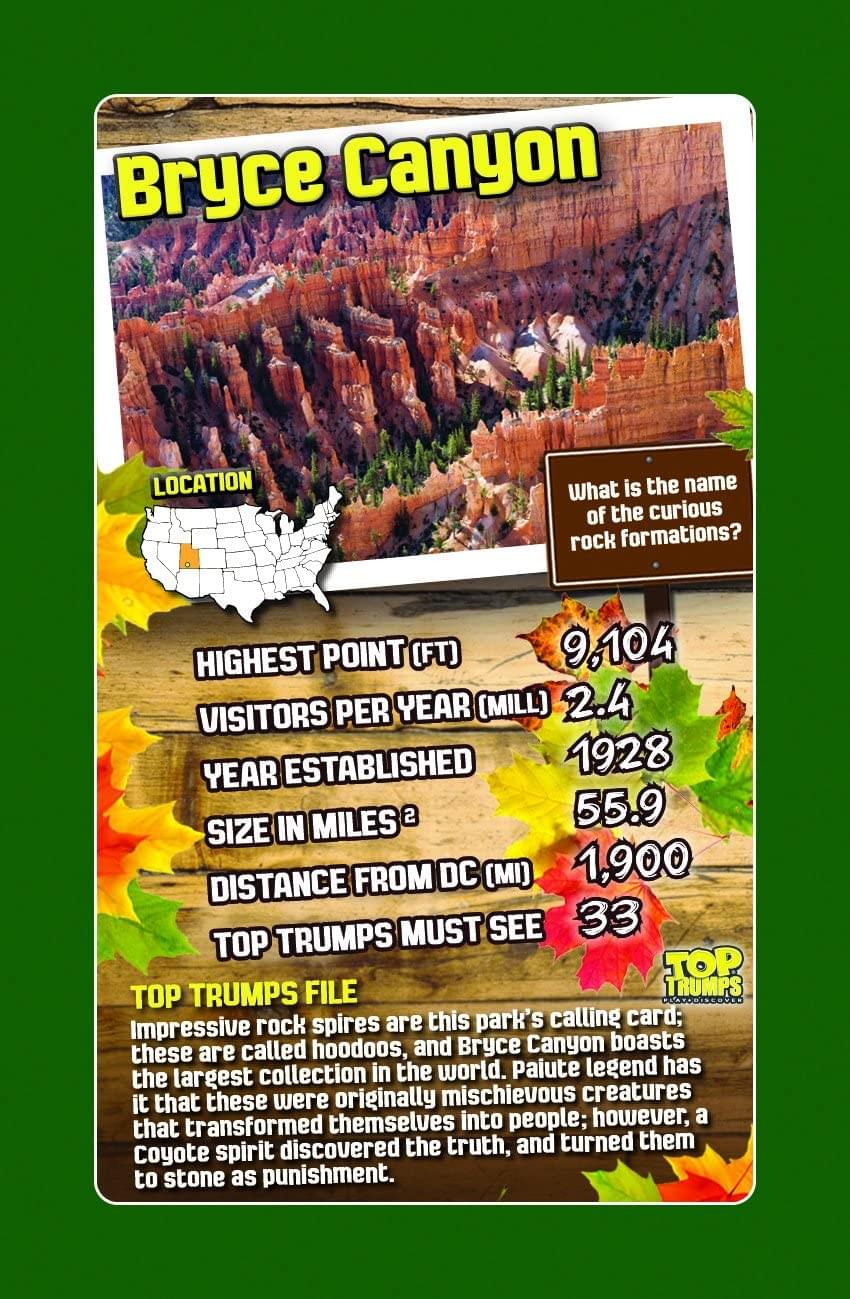 National Parks Top Trumps Card Game