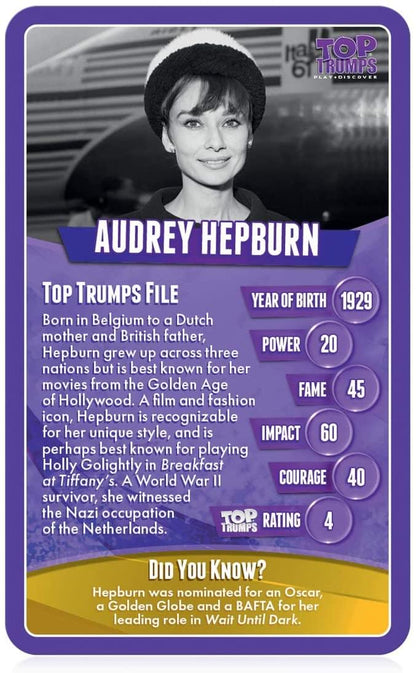 Great Women Top Trumps Card Game