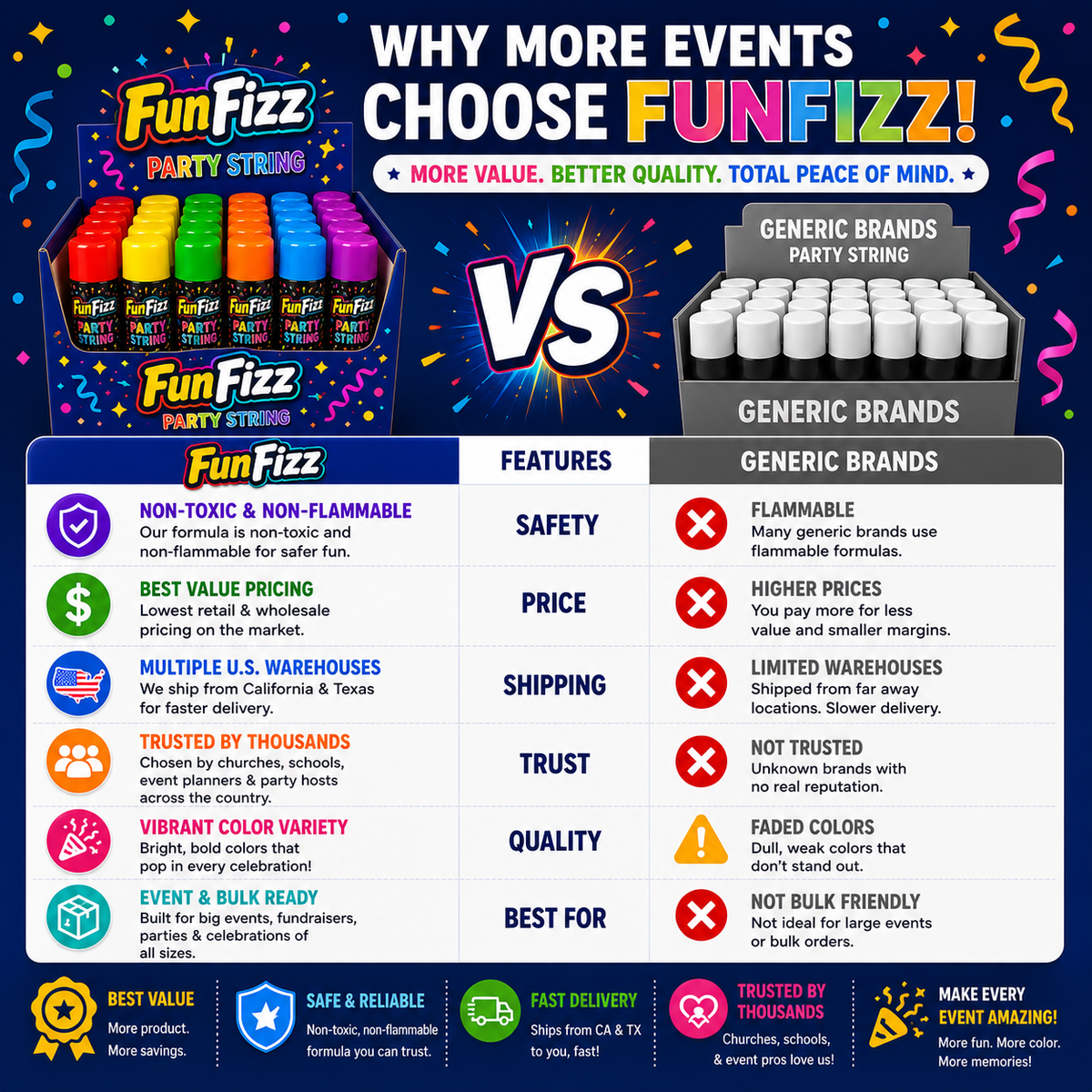 FunFizz Silly Party String Spray – 24 Pack, Non-Toxic Assorted Colors