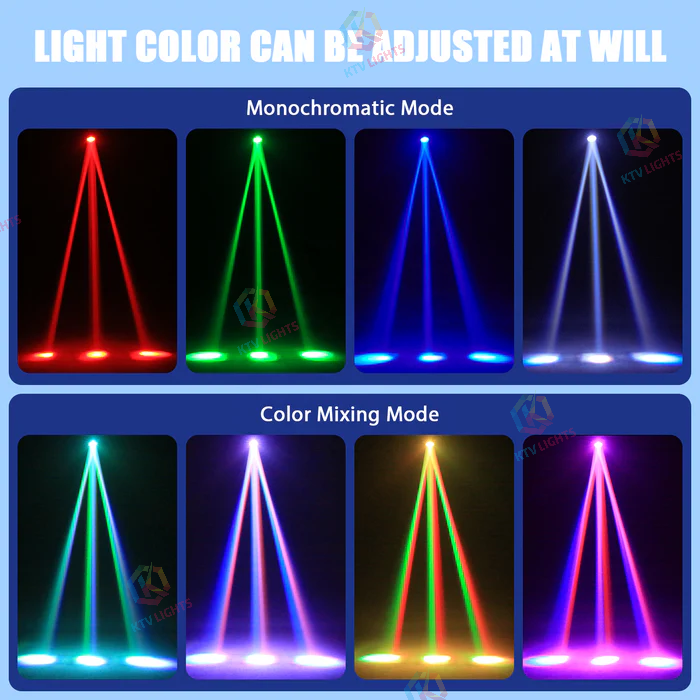KTVLIGHTS Mini Beam Moving Head Light RGBW DJ Disco Lightingt-E39